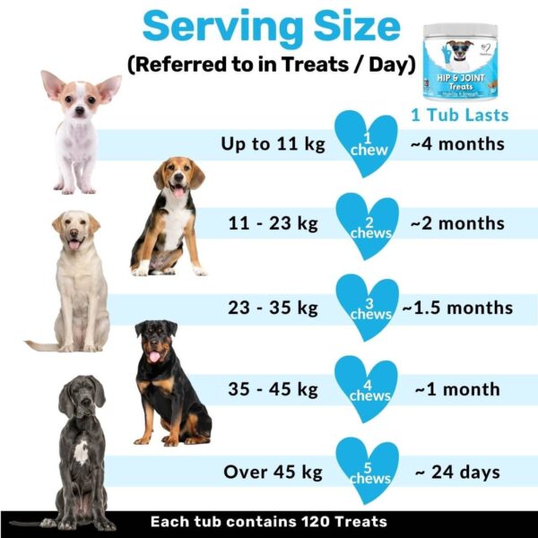 NUTRIPAW HIP AND JOINT TREATS