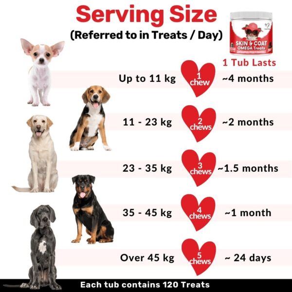 2025/06/1000051199.jpg NUTRIPAW SKIN AND COAT OMEGA DOG TREATS