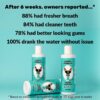 2025/06/1000051202.jpg NUTRIPAW DENTAL WATER ADDITIVE