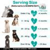 NUTRIPAW DENTAL POWDER